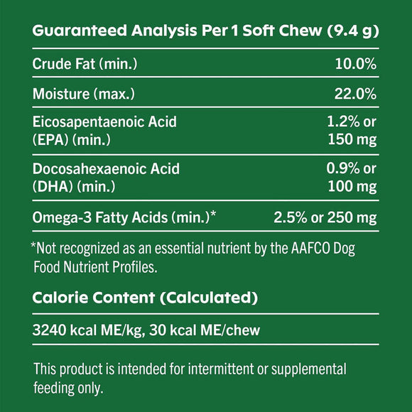 Dog dermatological wellness