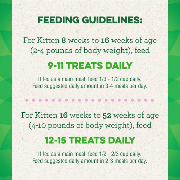 Greenies Feline Smart Bites Healthy Kitten Treats For Cats