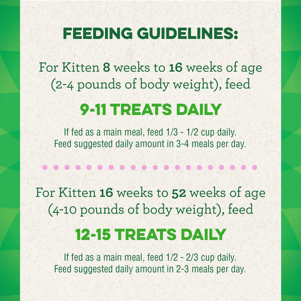 Greenies Feline Smart Bites Healthy Kitten Treats For Cats