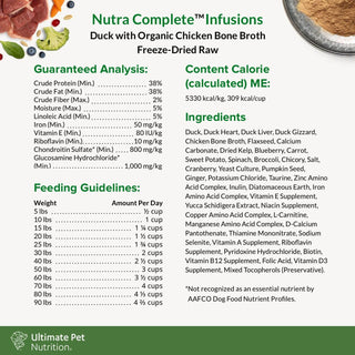 nutra complete freeze-dried dog food ingredients