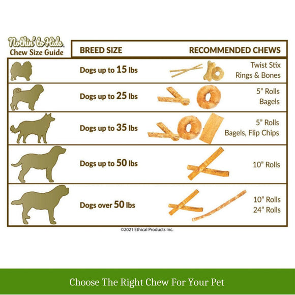 Ethical Nothin' to Hide Granola Flip Chips Dog Treat