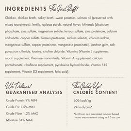 Product label with ingredients, guaranteed analysis, and caloric content on a beige background