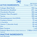 ingredients in the native pet the daily supplement