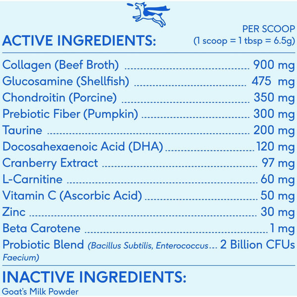 ingredients in the native pet the daily supplement