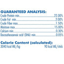 Nutritional analysis chart with guaranteed analysis and calorie content on a white background