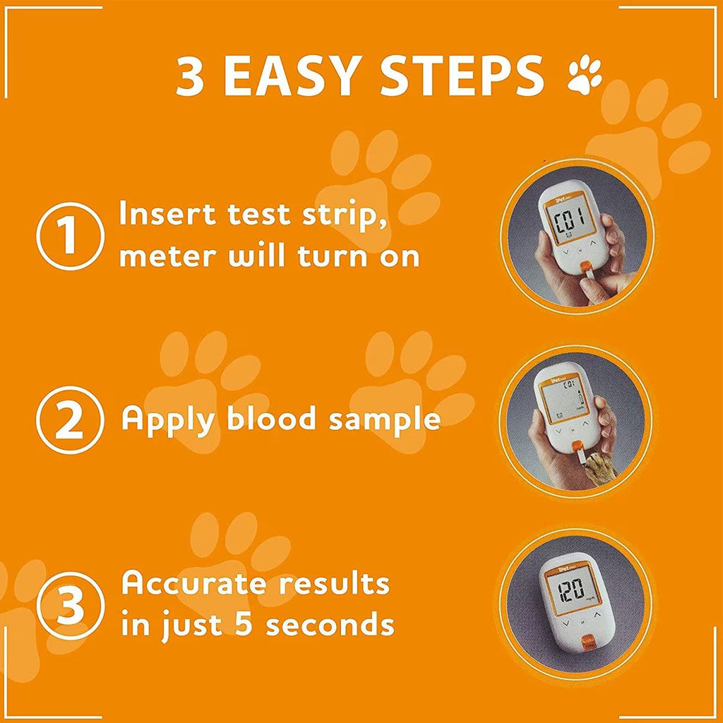 iPet PRO Blood Glucose Monitoring & Blood Glucose Test Strips for Dogs & Cats