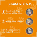 iPet PRO Blood Glucose Monitoring & Blood Glucose Test Strips for Dogs & Cats