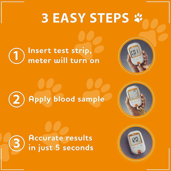 iPet PRO Blood Glucose Monitoring & Blood Glucose Test Strips for Dogs & Cats