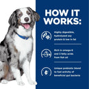 Hill's Prescription Diet z/d Food Sensitivities Low Fat Hydrolyzed Soy Recipe Wet Dog Food (13 oz x 12 cans)-4