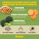 Product advertisement for cat food with ingredients like chicken, sweet potatoes, and broccoli on a green background.