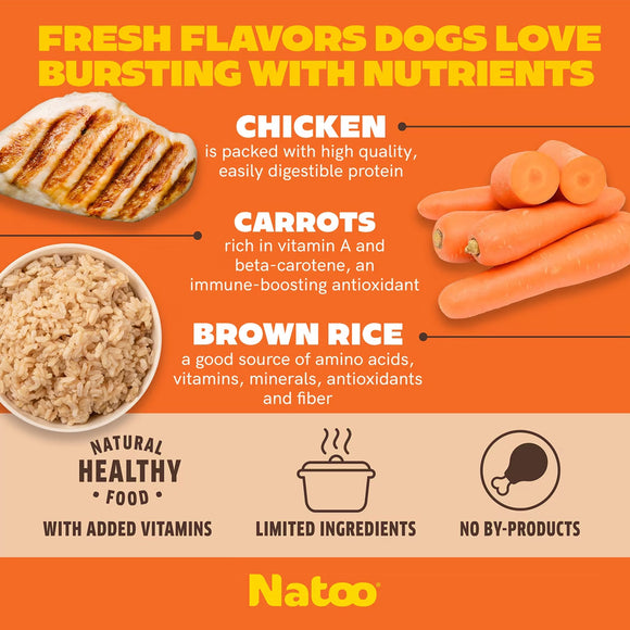Advertisement for Natoo dog food with ingredients like chicken, carrots, and brown rice on an orange background.