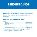 Merrick's Blue Ribbon Goats Prefer Probiotic Powder for Goats & Kids, 1 lb feeding guide