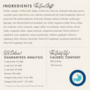 Dog food ingredient list and nutritional information on a white background