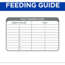 Hill's Prescription Diet Soft Baked Dog Treats (12 oz)