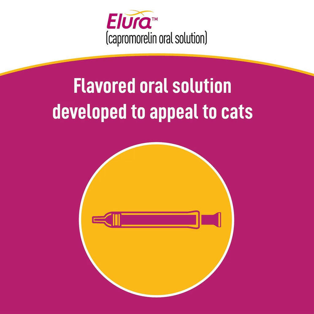 Elura for Cats flavored oral solution