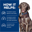 Hill's Prescription Diet d/d Food Sensitivities Potato & Venison Formula Dry Dog Food