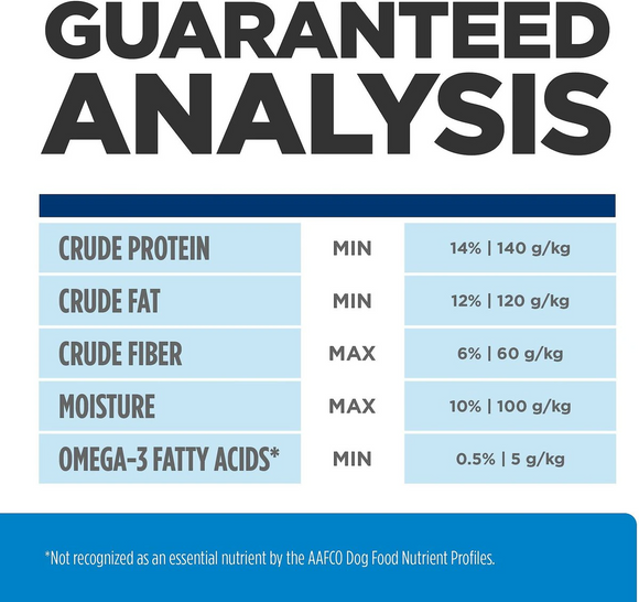 Hill's Prescription Diet d/d Food Sensitivities Potato & Duck Formula Dry Dog Food