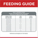 Hill's Science Diet Adult Large Breed Dry Dog Food, Chicken & Barley Recipe-5