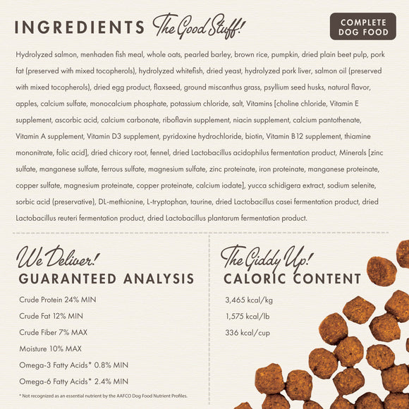 Dog food label with ingredients list, guaranteed analysis, and caloric content on a white background.