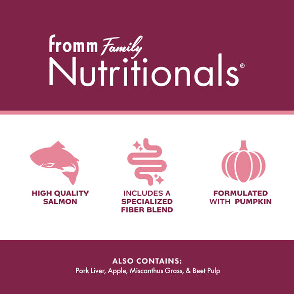 Fromm Family Nutritionals product label with icons and text on a purple and white background