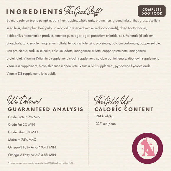 Dog food ingredient list and nutritional information on a white background