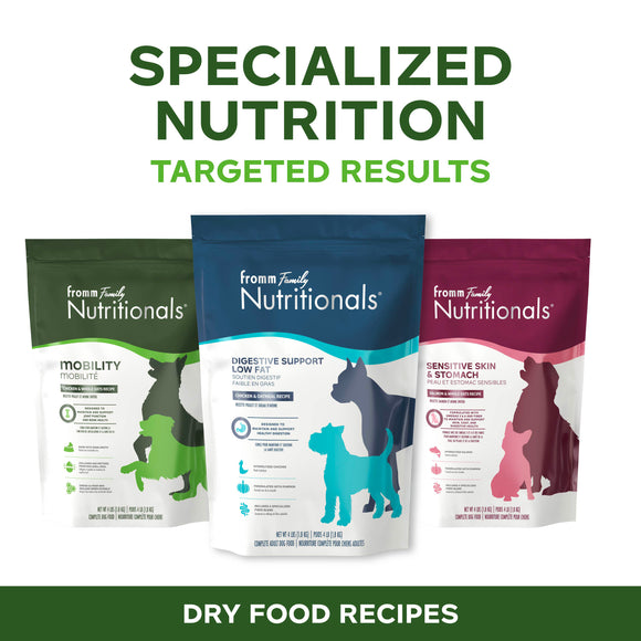 Three packages of Fromm Family Nutritionals dog food with text about specialized nutrition and targeted results.