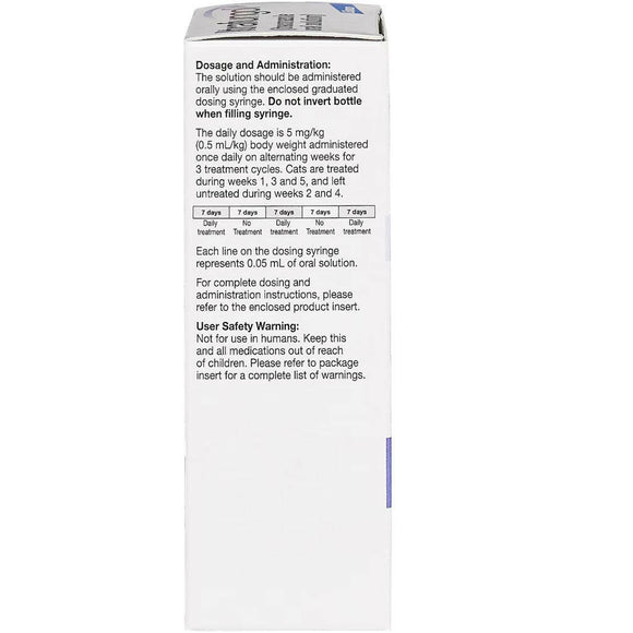 Itrafungol (Itraconazole) Oral Solution for Cats  doasgeand administration