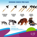 Beloved Pets 15-in-1 Multi Vitamin ABCD Complex for Dogs & Cats (2 oz)-8