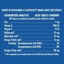 Proanthozone Derm Skin & Coat Support for Dogs  ingredients