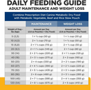 Hill's Prescription Diet Metabolic Weight Management Vegetables, Beef & Rice Stew Wet Dog Food (2.8 oz x 24 pouches)-5
