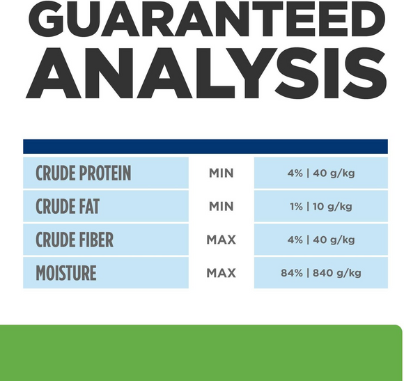 Hill's Prescription Diet Metabolic Weight Management Vegetables, Rice & Chicken Stew Wet Dog Food (2.8 oz x 24 pouches)