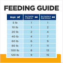 Hill's Prescription Diet Dog Treats (11 oz)