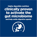 Hill's Prescription Diet i/d Digestive Care Small Bites Chicken Flavor Dry Dog Food (7 lb)-2