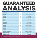 Hill's Prescription Diet i/d Digestive Care Small Bites Chicken Flavor Dry Dog Food (7 lb)-8