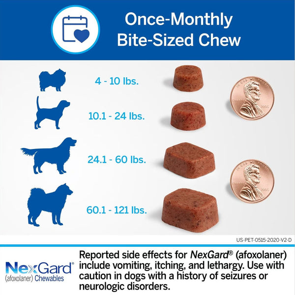 NexGard Chew for Dogs 4-10 lbs (Orange Box)