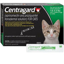 cat flea heartworm prevention