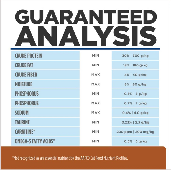 Hill's Prescription Diet k/d Early Support Kidney Care Chicken Flavor Dry Cat Food (4 lb)