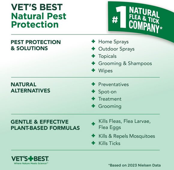 Vet's Best Flea & Tick Drops for Large Dogs over 40lbs (4 count)