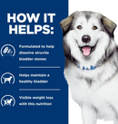 Hill's Prescription Diet c/d Multicare Urinary + Metabolic Weight Chicken Flavor Dry Dog Food