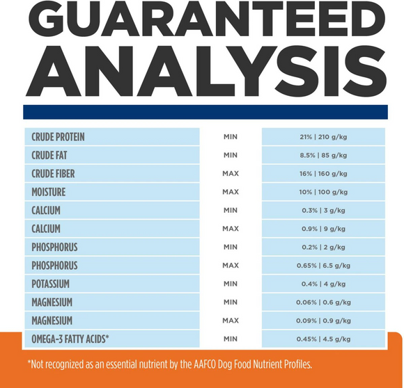 Hill's Prescription Diet c/d Multicare Urinary + Metabolic Weight Chicken Flavor Dry Dog Food