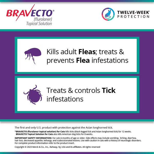 Bravecto Topical Solution for Cats 13.8-27.5 lbs benefits