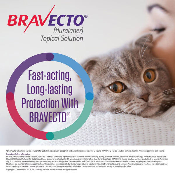 Bravecto Topical Solution for Cats 13.8-27.5 lbs features