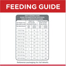 Hill's Science Diet Adult Light Dry Dog Food, Chicken Meal & Barley, 30 lb Bag-8