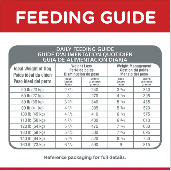 Hill's Science Diet Adult Light Large Breed Dry Dog Food, Chicken Meal & Barley