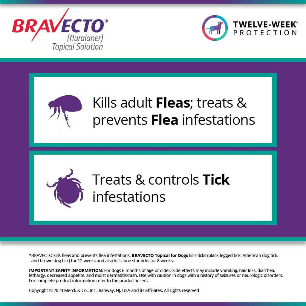 Bravecto Topical Solution for Dogs 22-44 lbs features