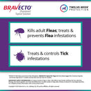 Bravecto Topical Solution for Dogs 4.4-9.9 lbs features