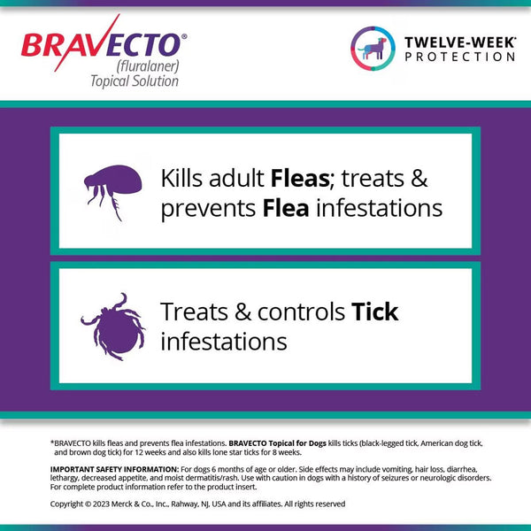 Bravecto Topical Solution for Dogs 4.4-9.9 lbs features