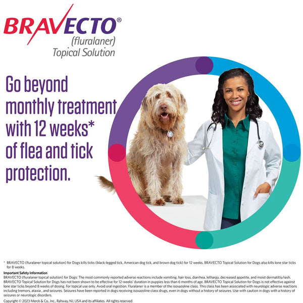 Bravecto Topical Solution for Dogs 88-123 lbs