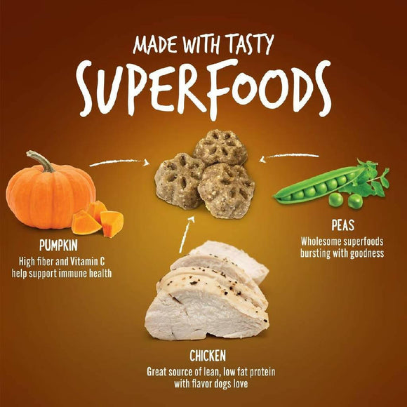 Fruitables Skinny Minis Rotisserie Chicken Flavor Chewy Dog Treats (5 oz)