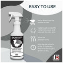 Skunk-Off Odor Eliminate Spray (32 oz)